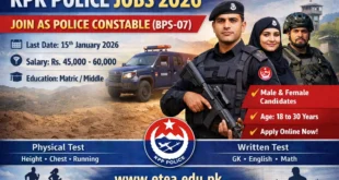 KPK Police Jobs 2026