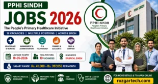 PPHI Sindh Jobs 2026 | PPHI Sindh Online Apply