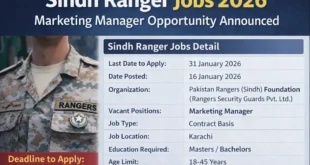 Pak Ranger Sindh Jobs 2026 | Pakistan Rangers Sindh Jobs