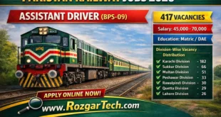 Pakistan Railway jobs 2026 | Railway Assistant Driver Jobs