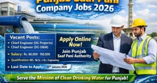 Punjab Saaf Pani Authority Jobs | Saaf Pani jobs 2026