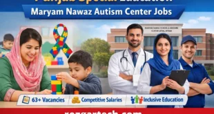 Punjab Special Education Department Jobs 2026 | SED Jobs