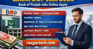 Latest BOP Jobs 2026 | Bank of Punjab Jobs Online Apply