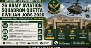 Army Aviation Squadron Quetta Jobs 2026 Khald Army Aviation Base Jobs