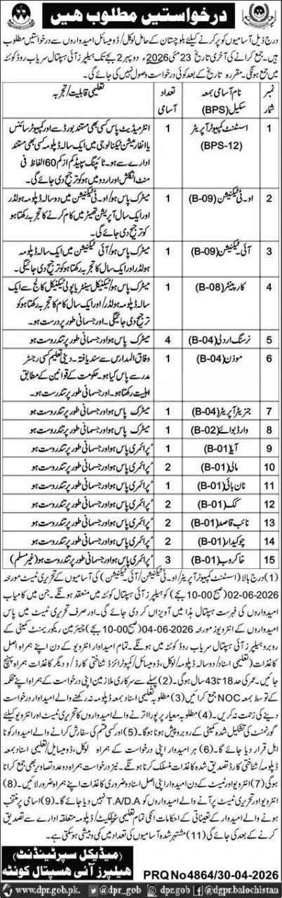 Balochistan Helper Eye Hospital Quetta Jobs 2026