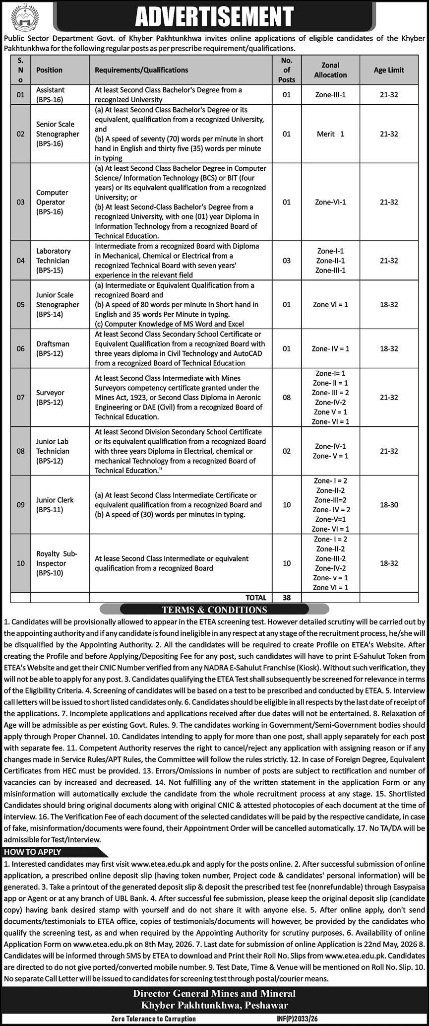 KPK Public Sector Organization Jobs 2026