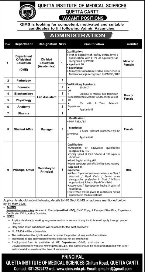 QIMS Quetta Cantt Jobs 2026 | Institute of medical sciences Jobs