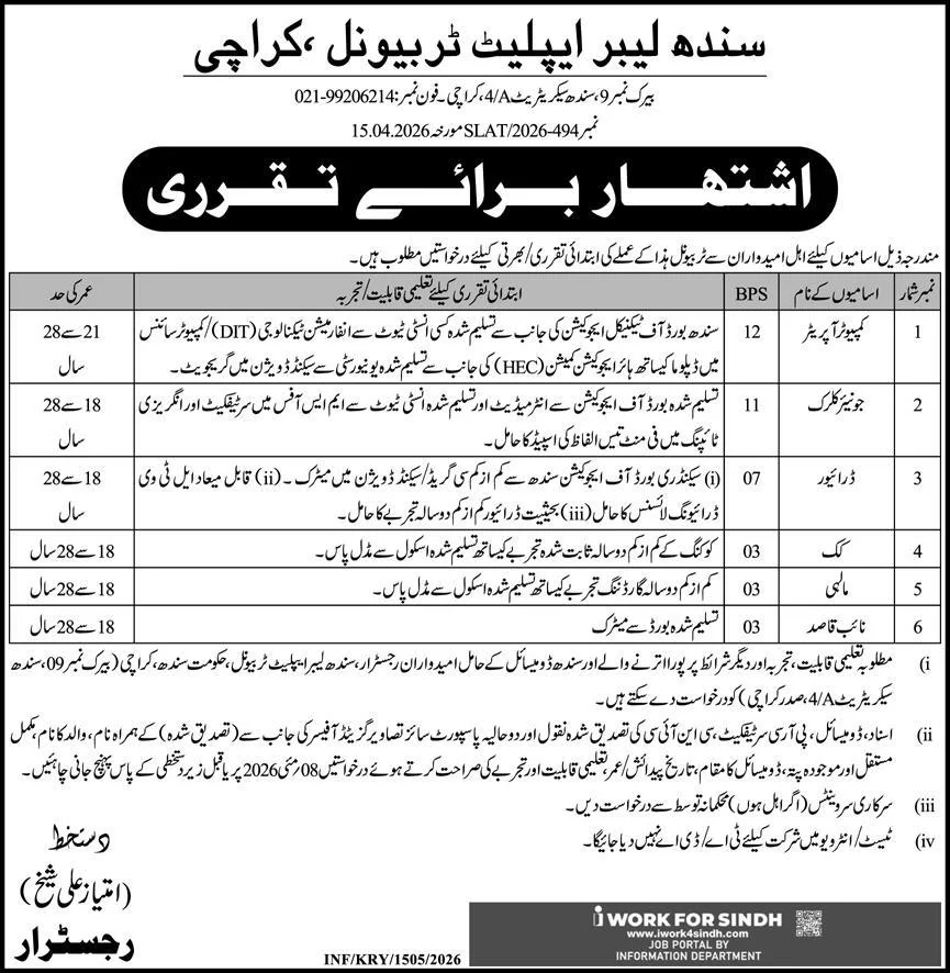 Sindh Labour Appellate Tribunal Jobs 2026  Computer Operator Jobs